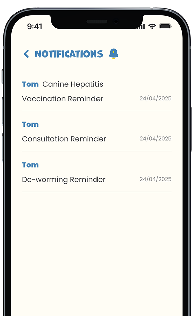 Smart Reminders